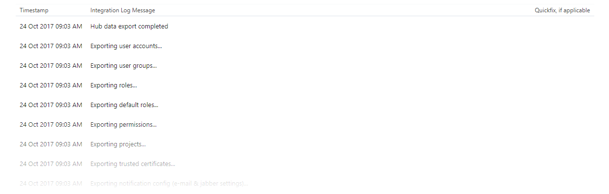 Hub integration log Hub integration log