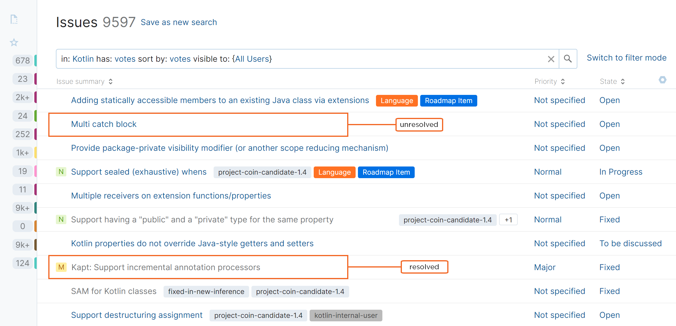 Issue representation resolved state Issue representation resolved state