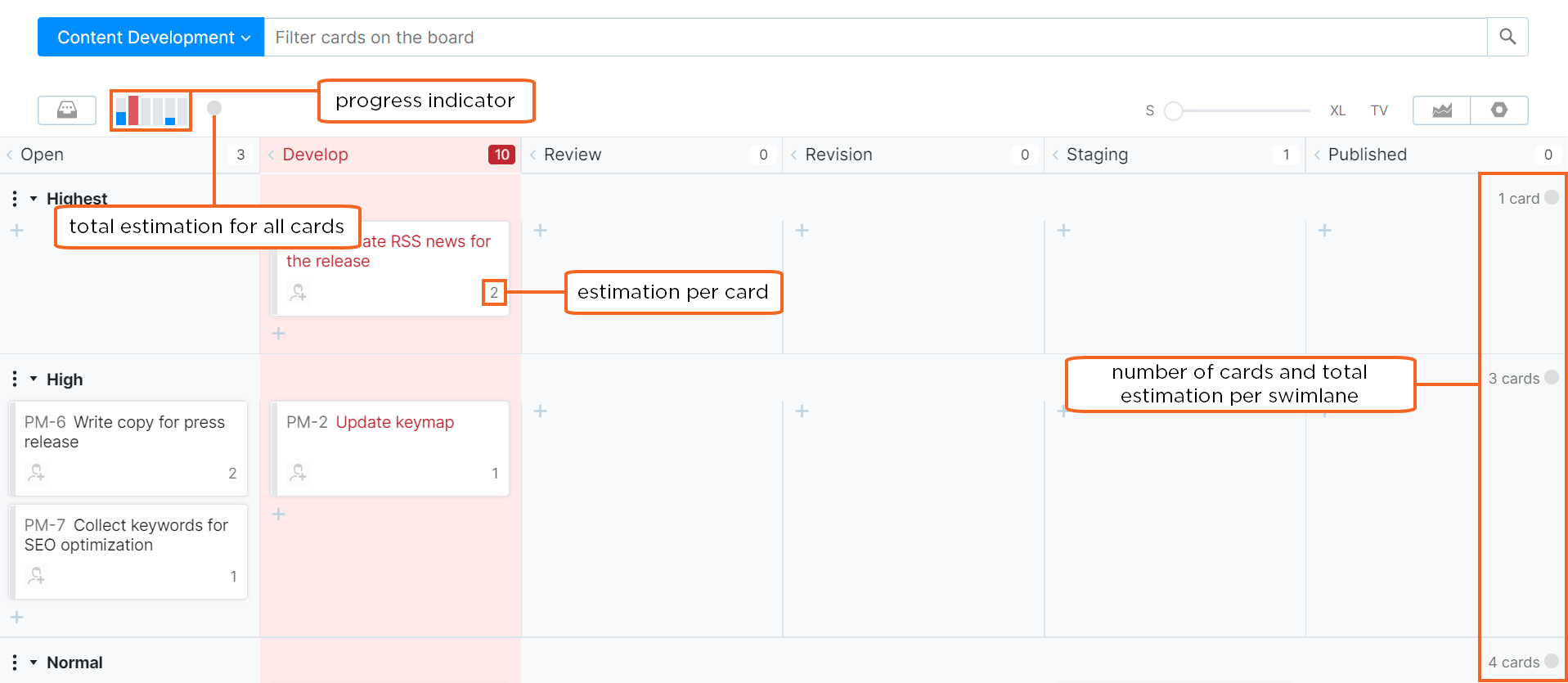 Kanban tutorial progress indicators Kanban tutorial progress indicators