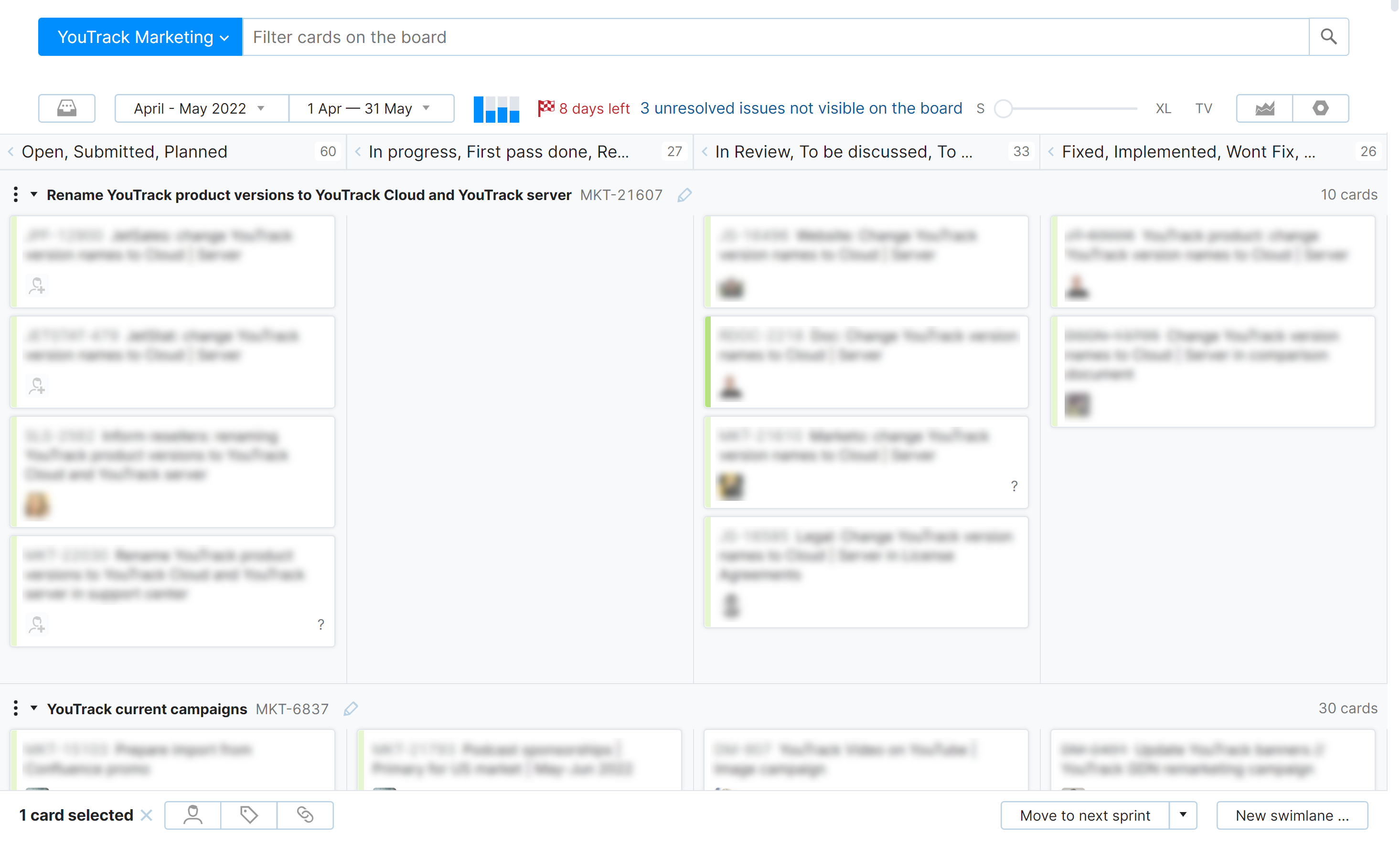 Multi project board Multi project board