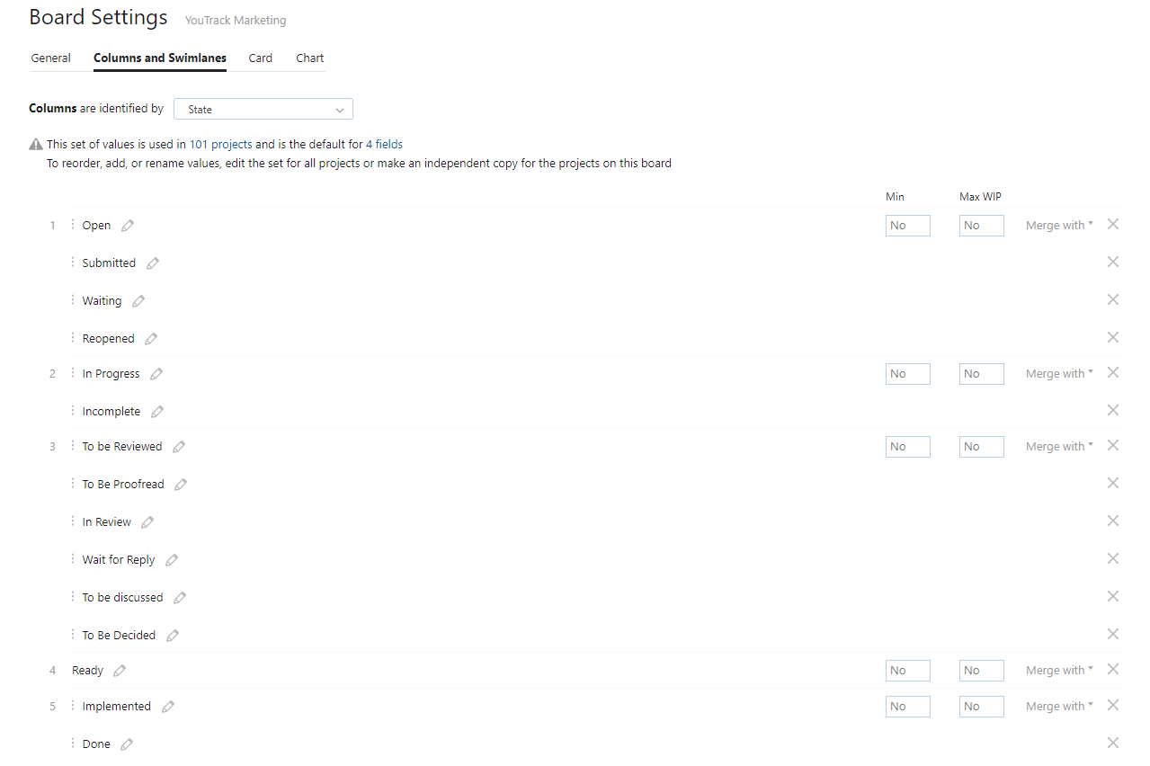 Multi project define columns Multi project define columns
