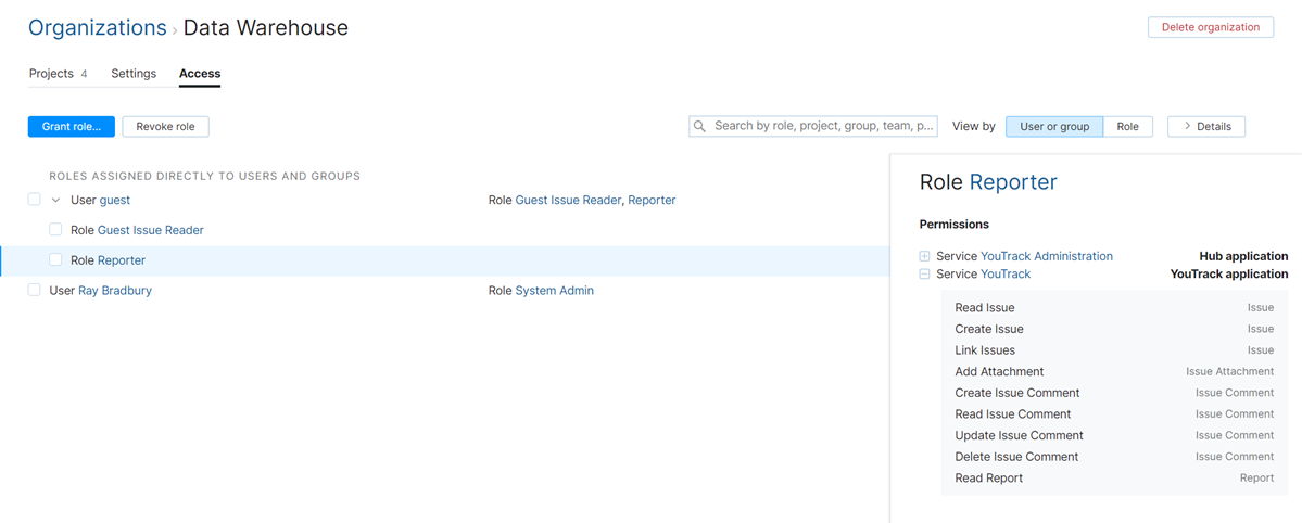 Access tab for an organization. Access tab for an organization.