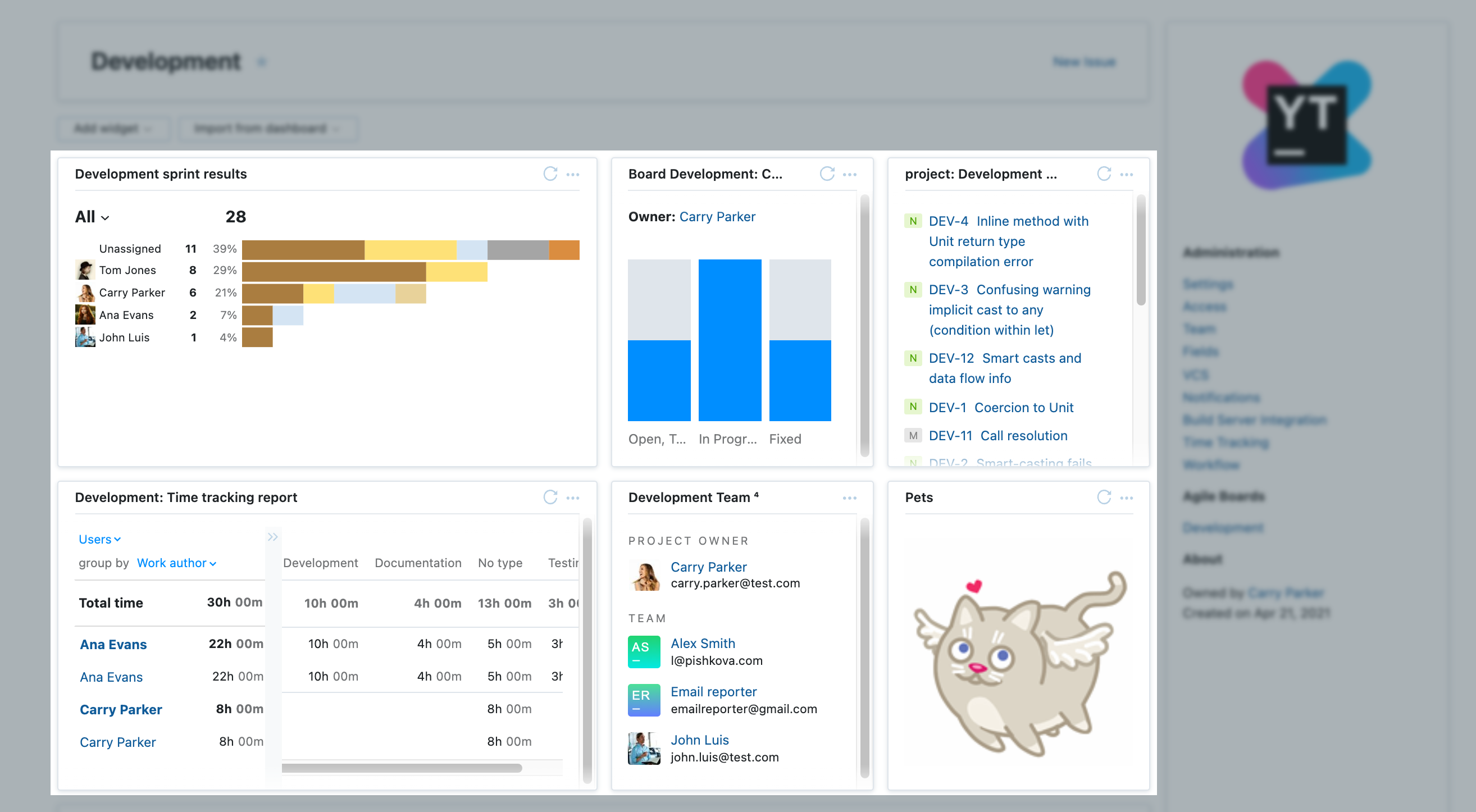 project overview widgets project overview widgets