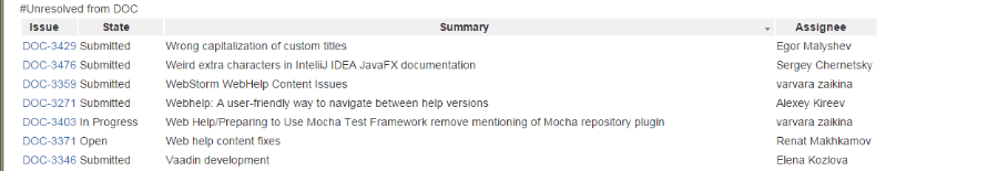 Macro that shows an embedded list of YouTrack issues. Macro that shows an embedded list of YouTrack issues.