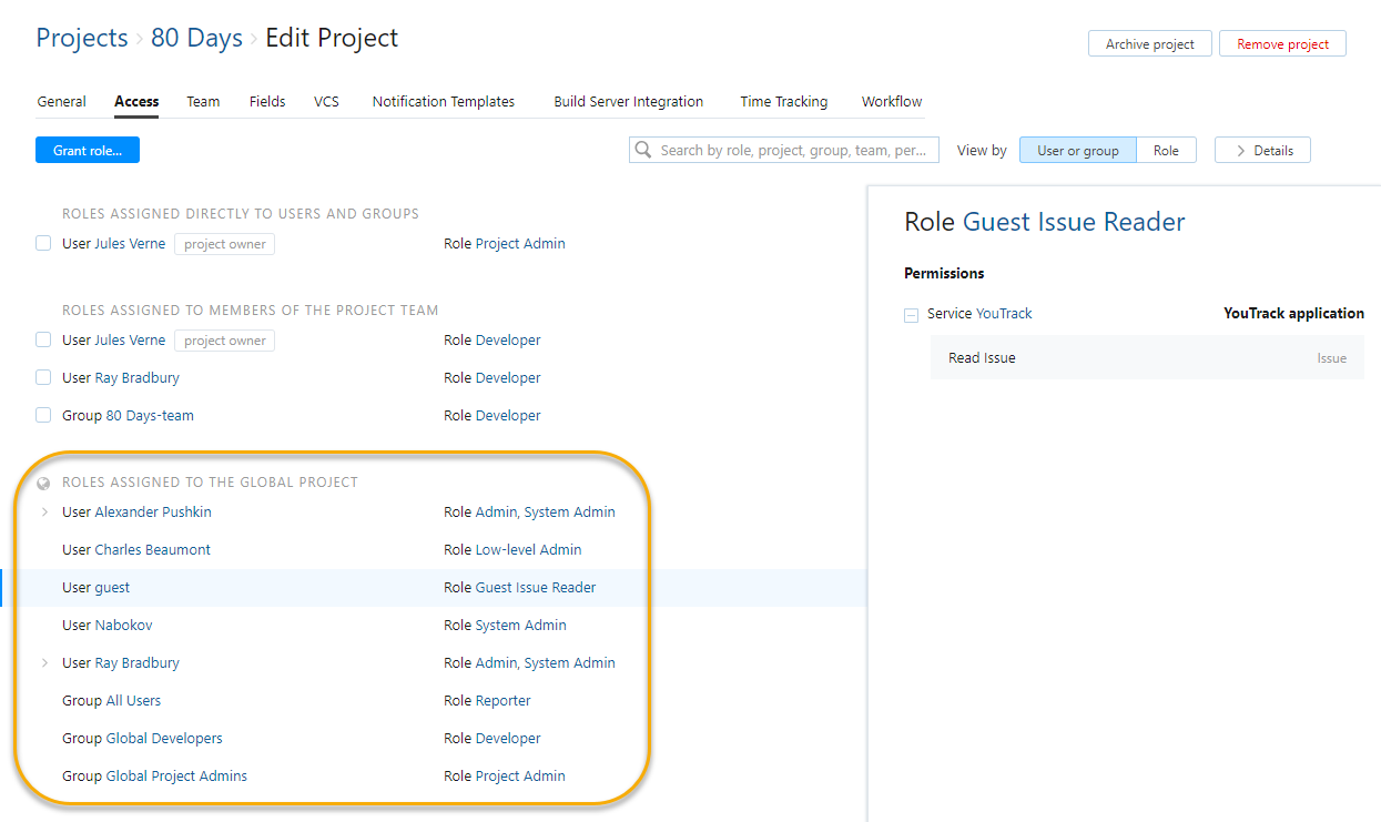 Roles assigned to users in the Global project. Roles assigned to users in the Global project.