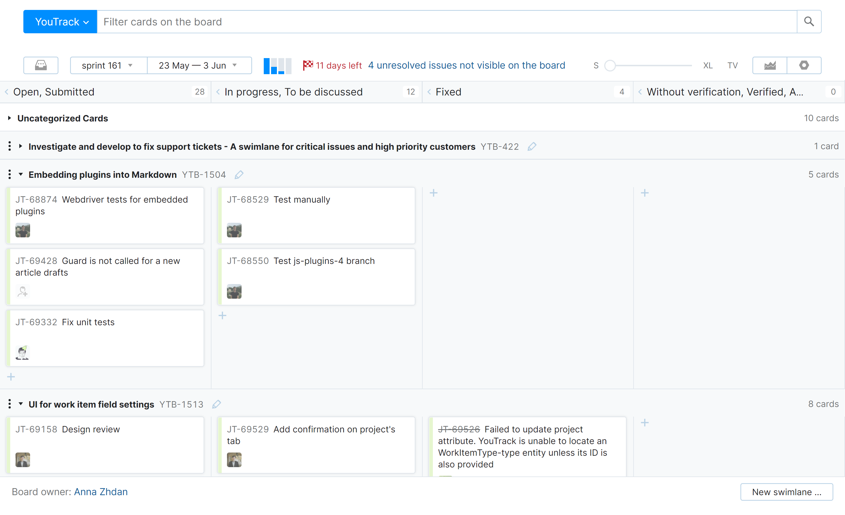 Scrum board Scrum board