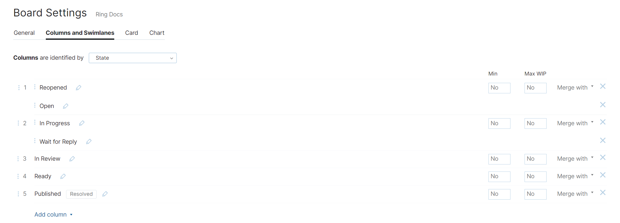 Scrumban define columns Scrumban define columns