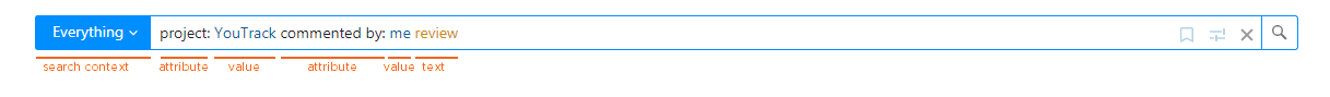 search box with notes search box with notes
