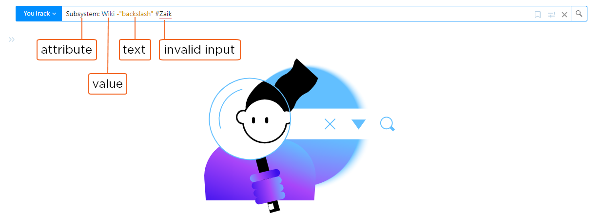 Search query highlights. Search query highlights.