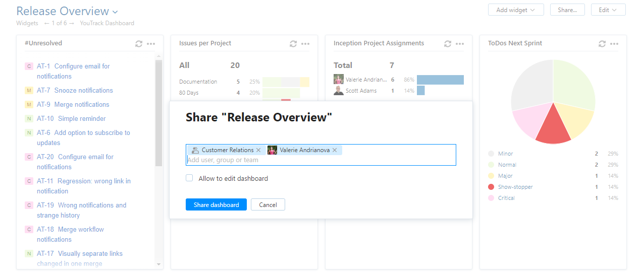share dashboard dialog share dashboard dialog
