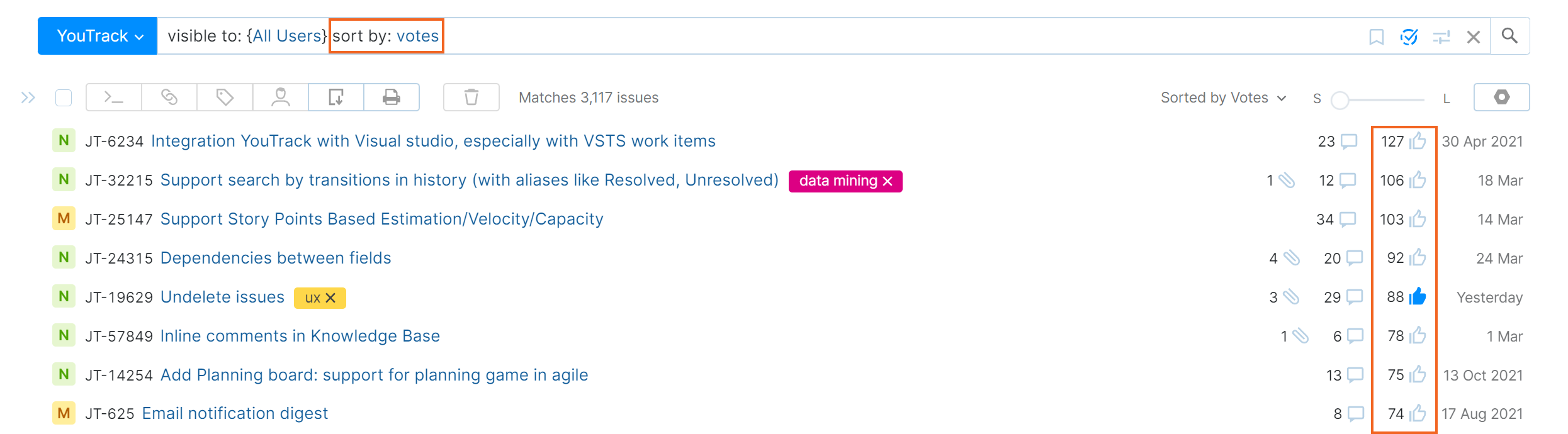 Sort by votes Sort by votes