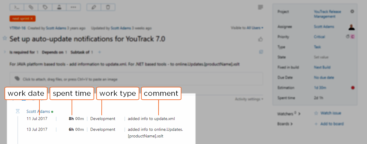 spent time in activity stream spent time in activity stream