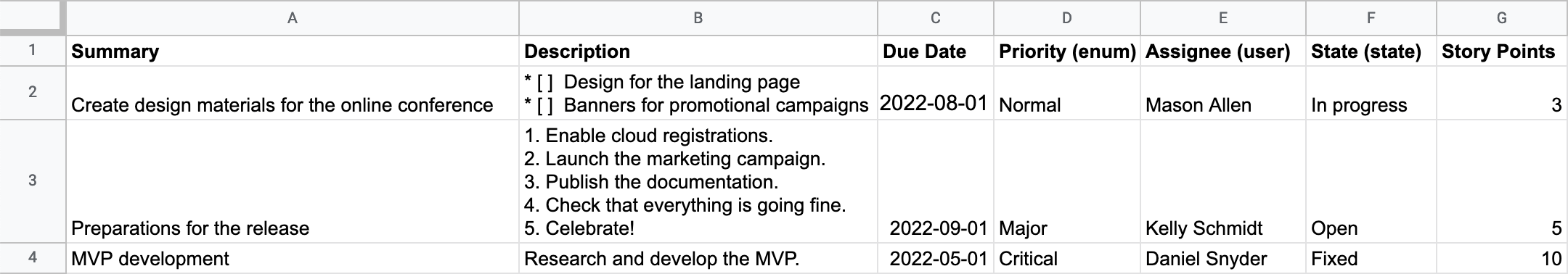An example of a Google spreadsheet prepared for import An example of a Google spreadsheet prepared for import