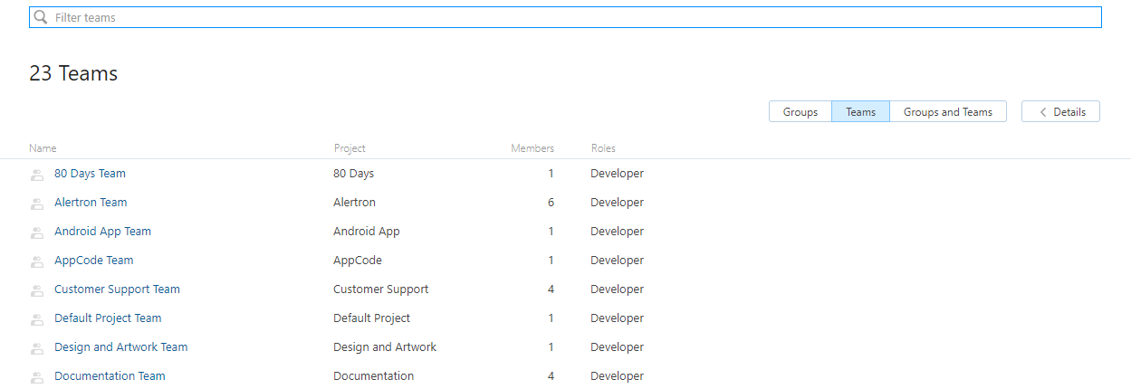 Teams tab groups page Teams tab groups page