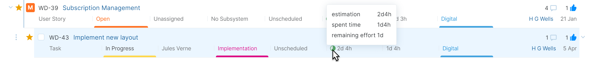 Time tracking spent time left Time tracking spent time left