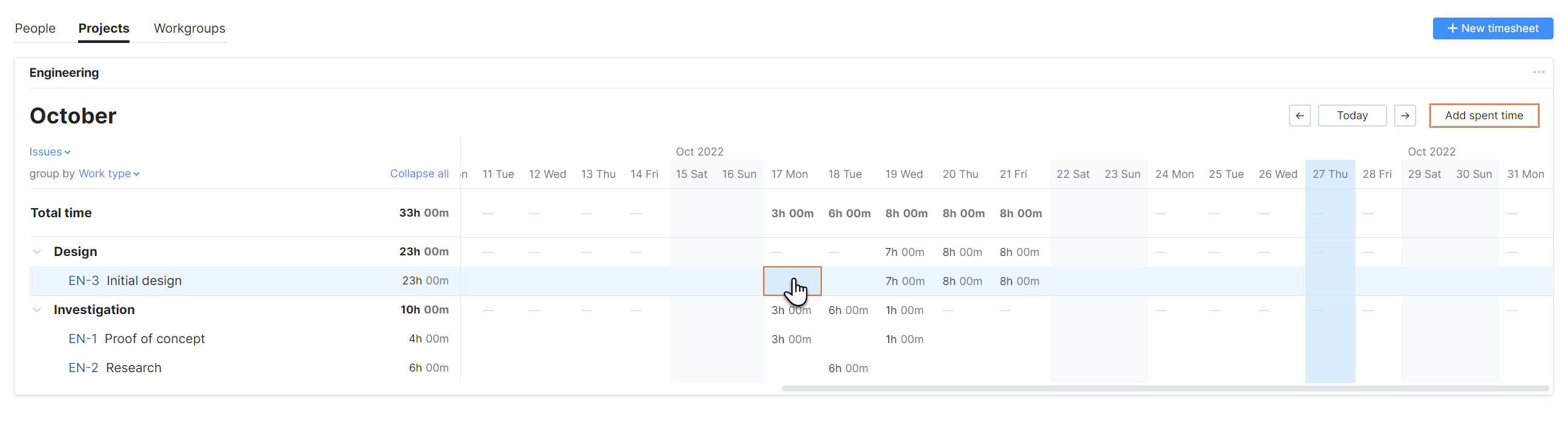Options for adding spent time in a specific project. Options for adding spent time in a specific project.