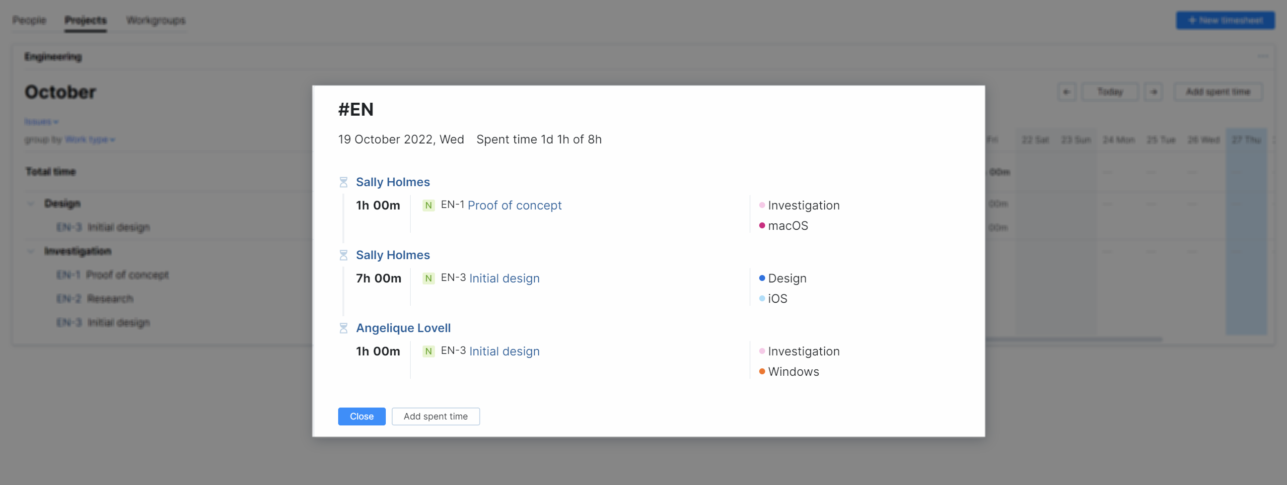 The dialog for viewing work activity for a specific cell in the table. The dialog for viewing work activity for a specific cell in the table.