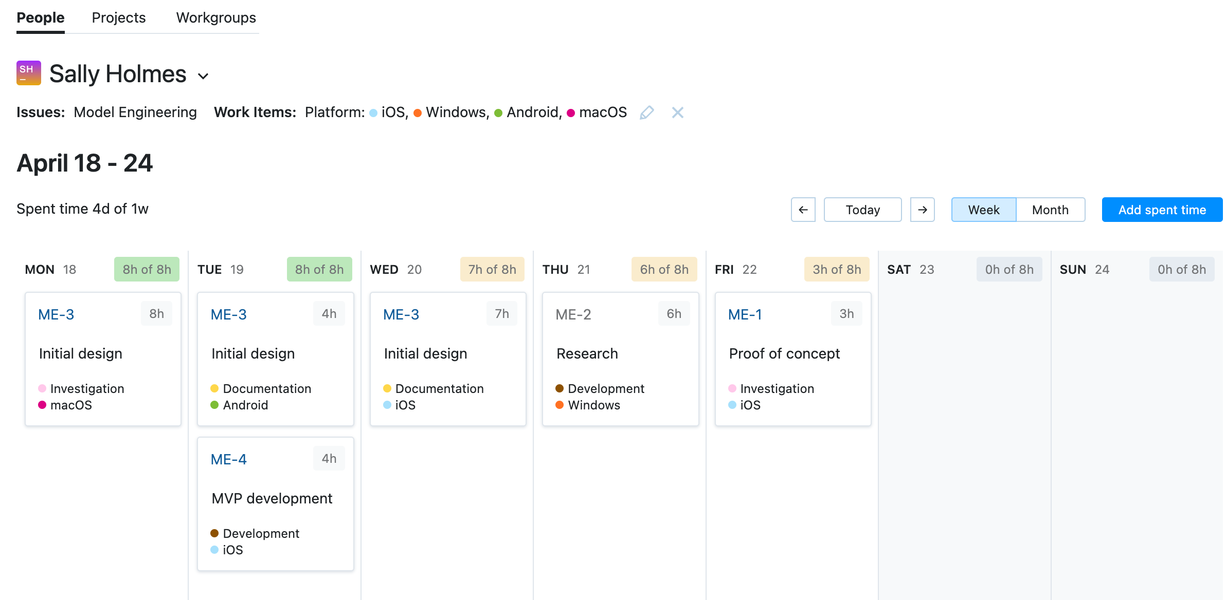 A timesheet that displays work activity for the selected user account. A timesheet that displays work activity for the selected user account.