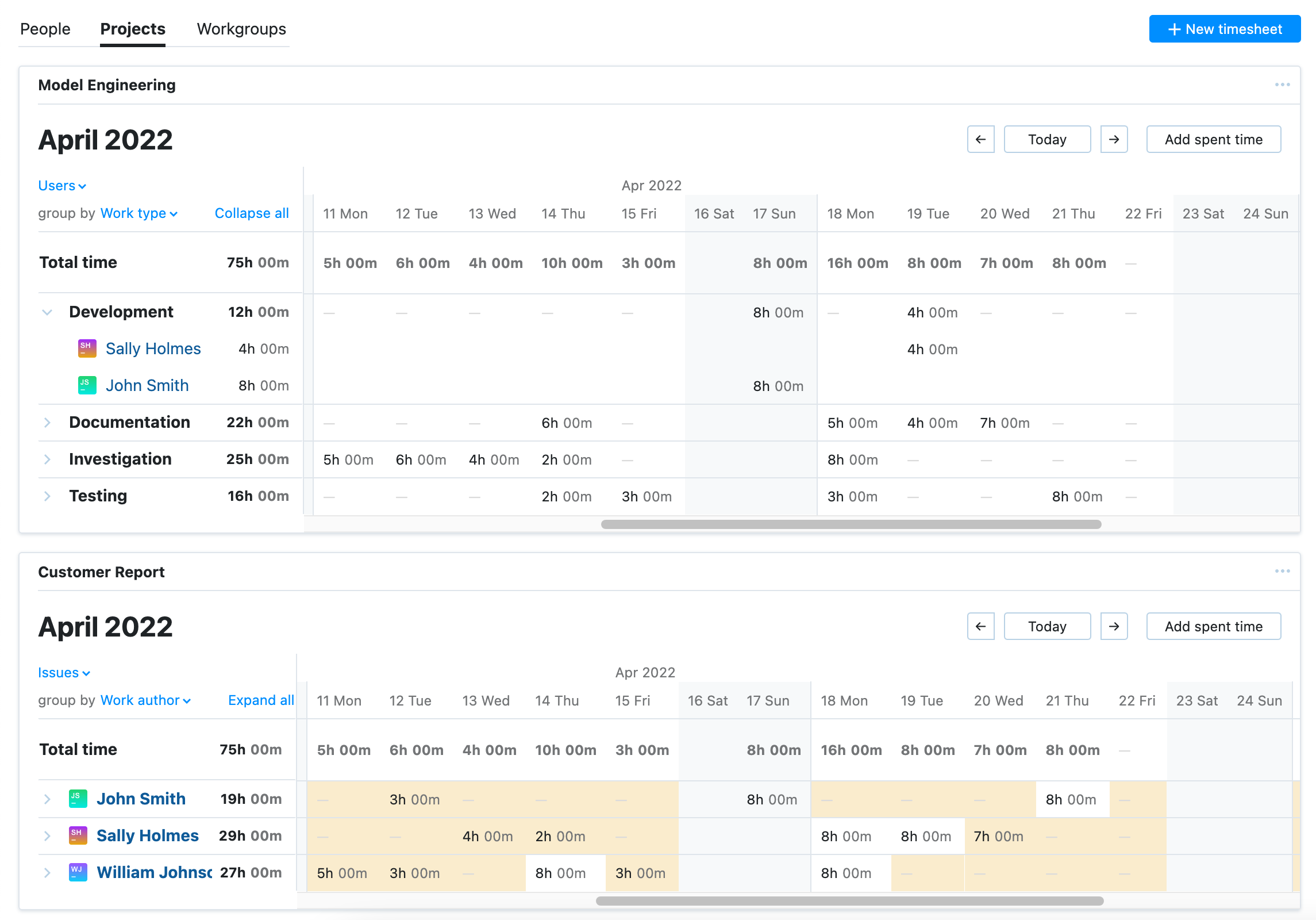 A collection of timesheets that display work activity in various projects. A collection of timesheets that display work activity in various projects.