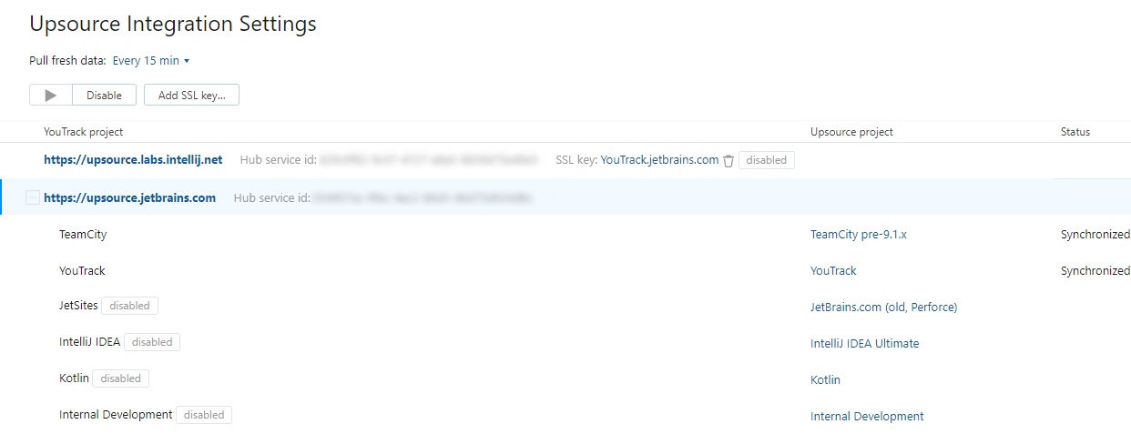 Upsource integration settings Upsource integration settings