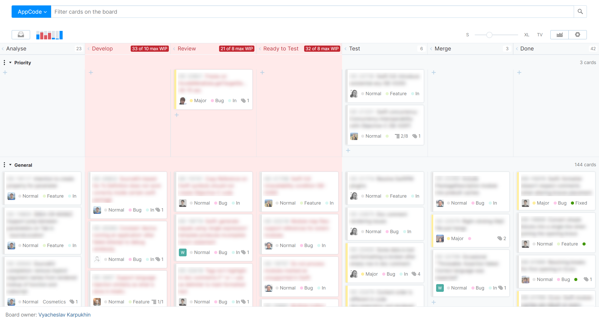 Wip limit board Wip limit board