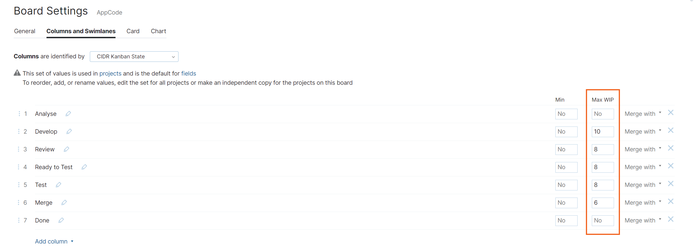 Wip limit set work in progress Wip limit set work in progress