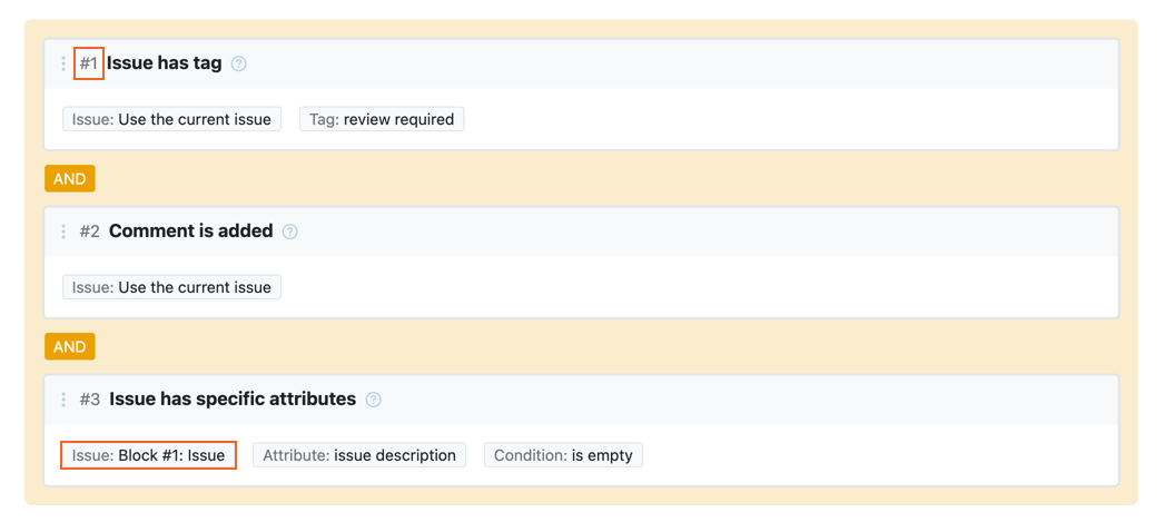 A local reference in a workflow rule. A local reference in a workflow rule.