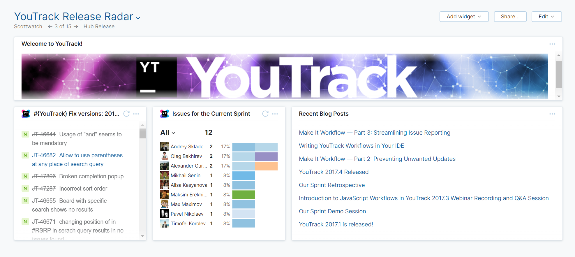 YouTrack guest dashboard YouTrack guest dashboard