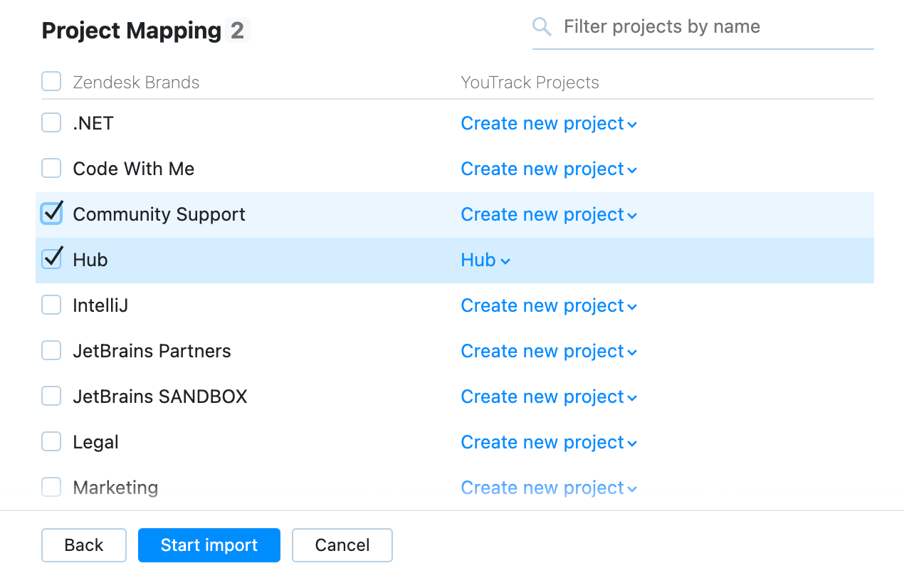 Project Mapping Project Mapping