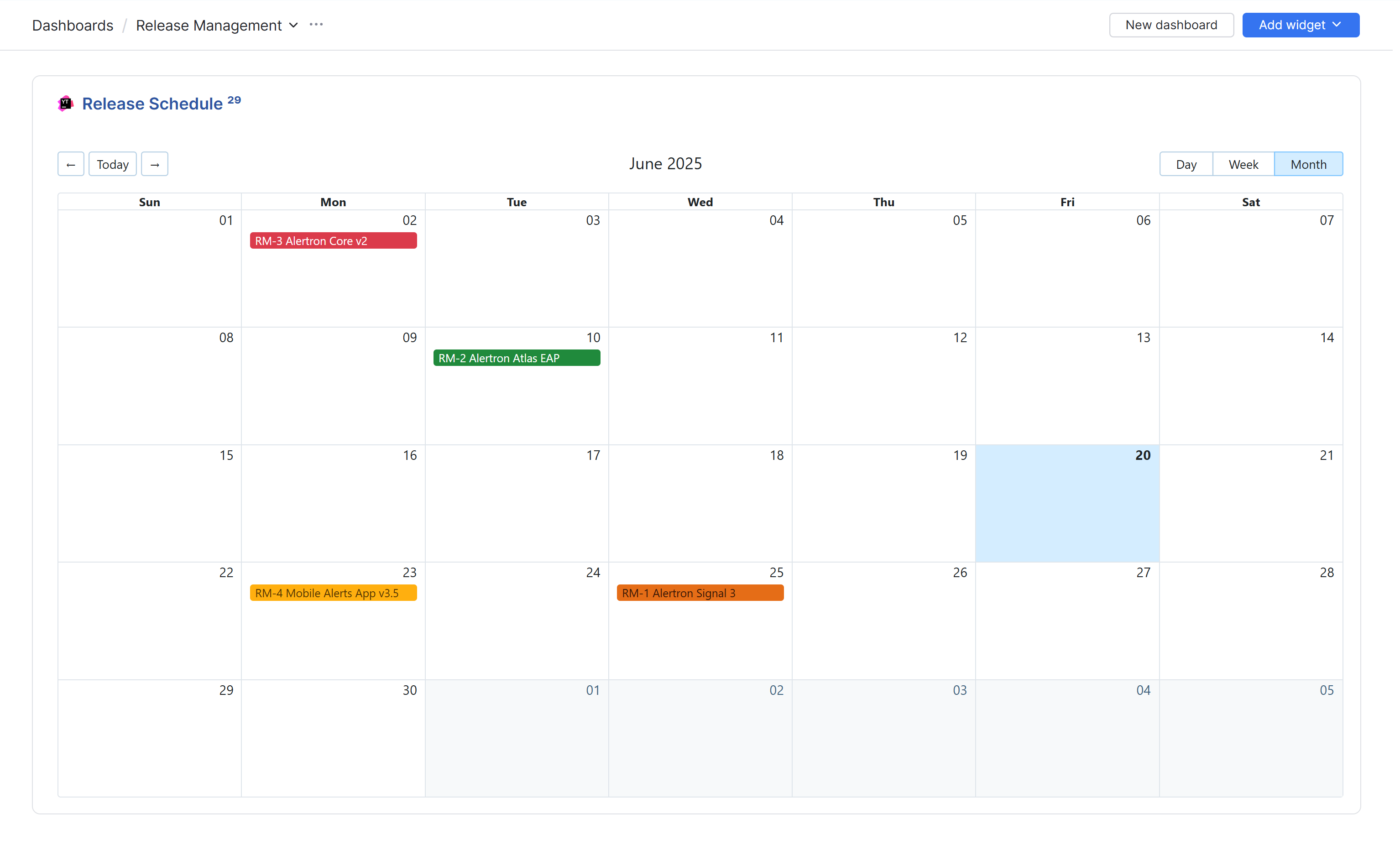 A dashboard that displays a release schedule for various products. A dashboard that displays a release schedule for various products.