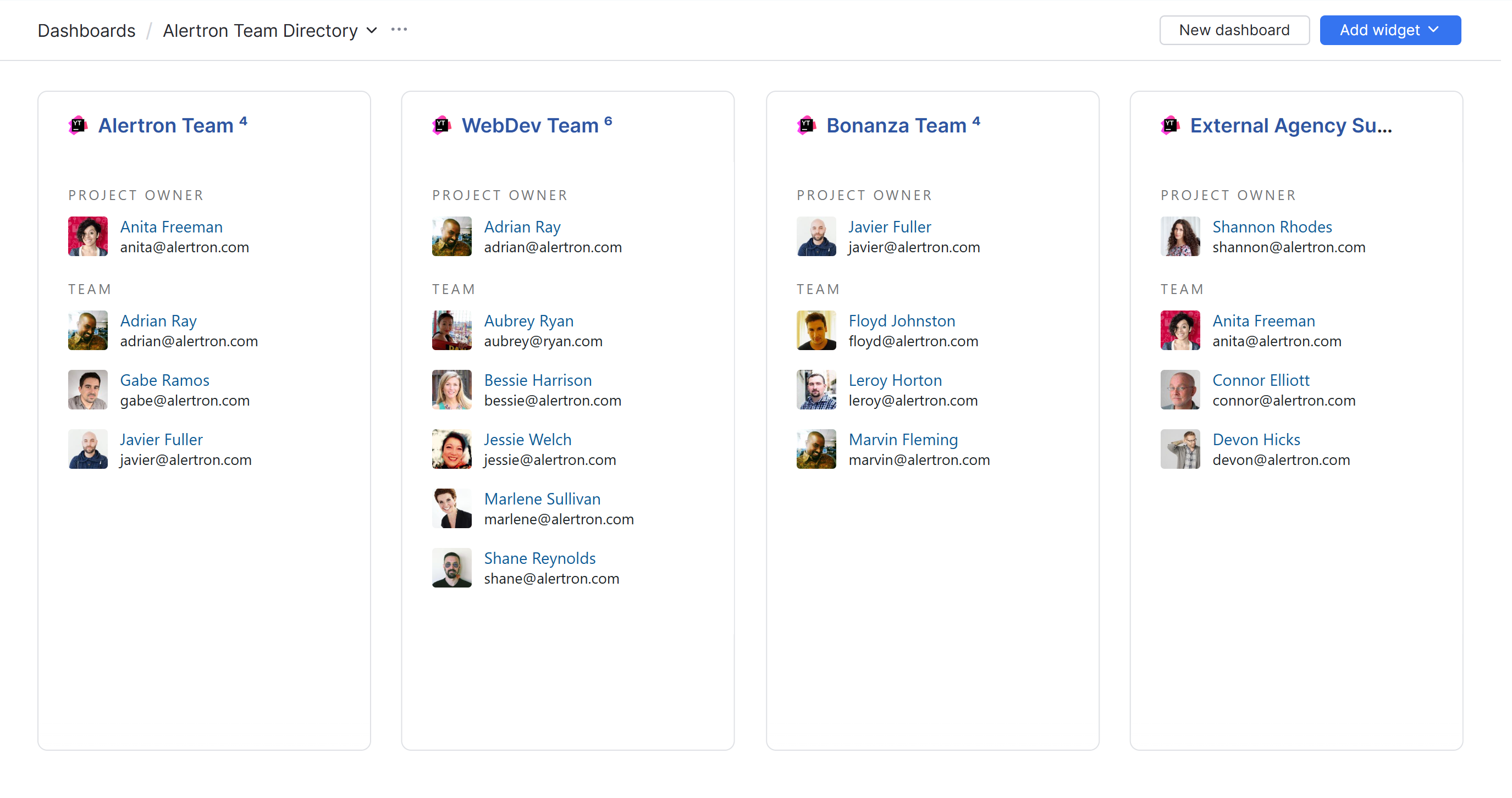 A dashboard that displays a team directory. A dashboard that displays a team directory.
