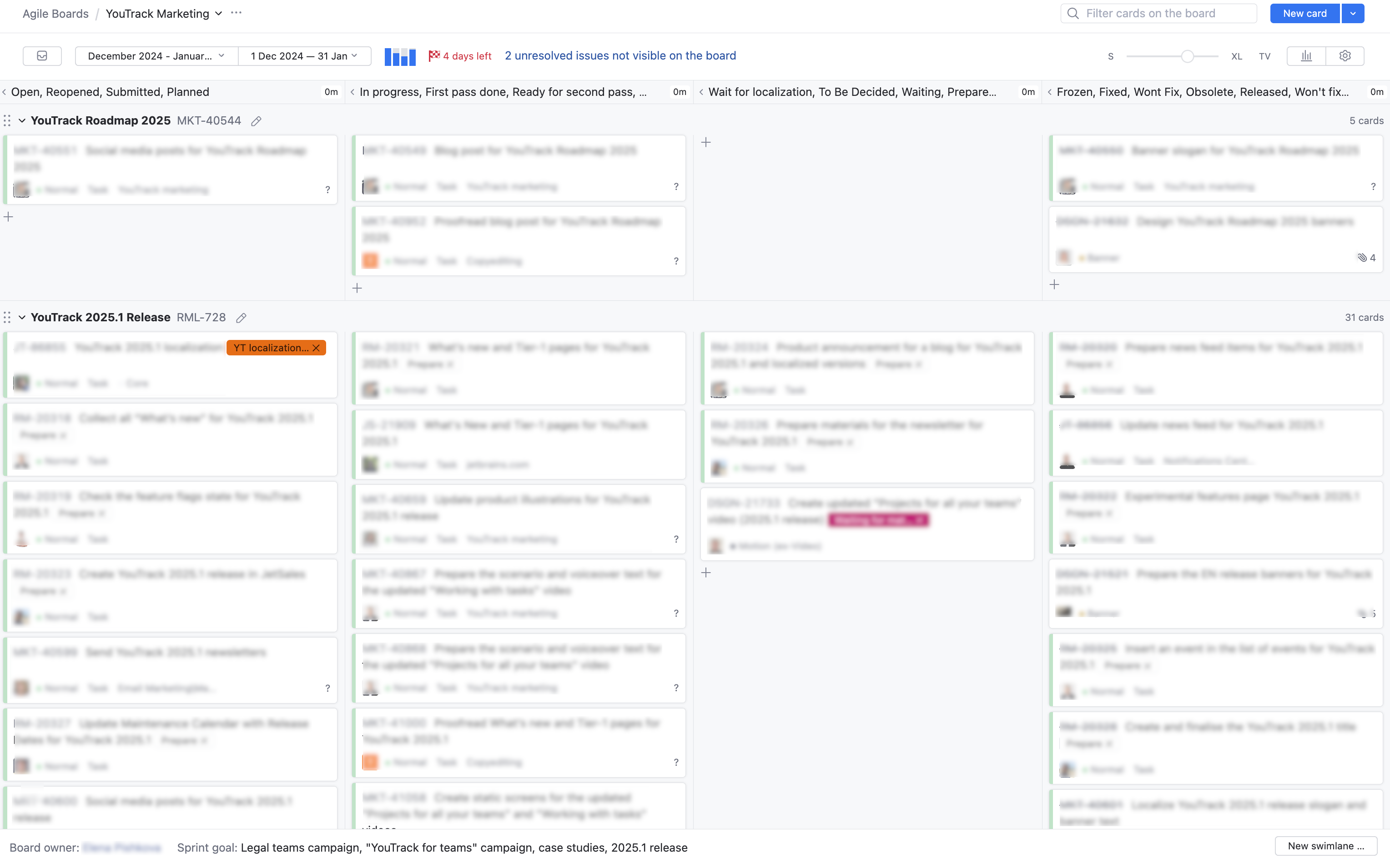 Multi project board Multi project board