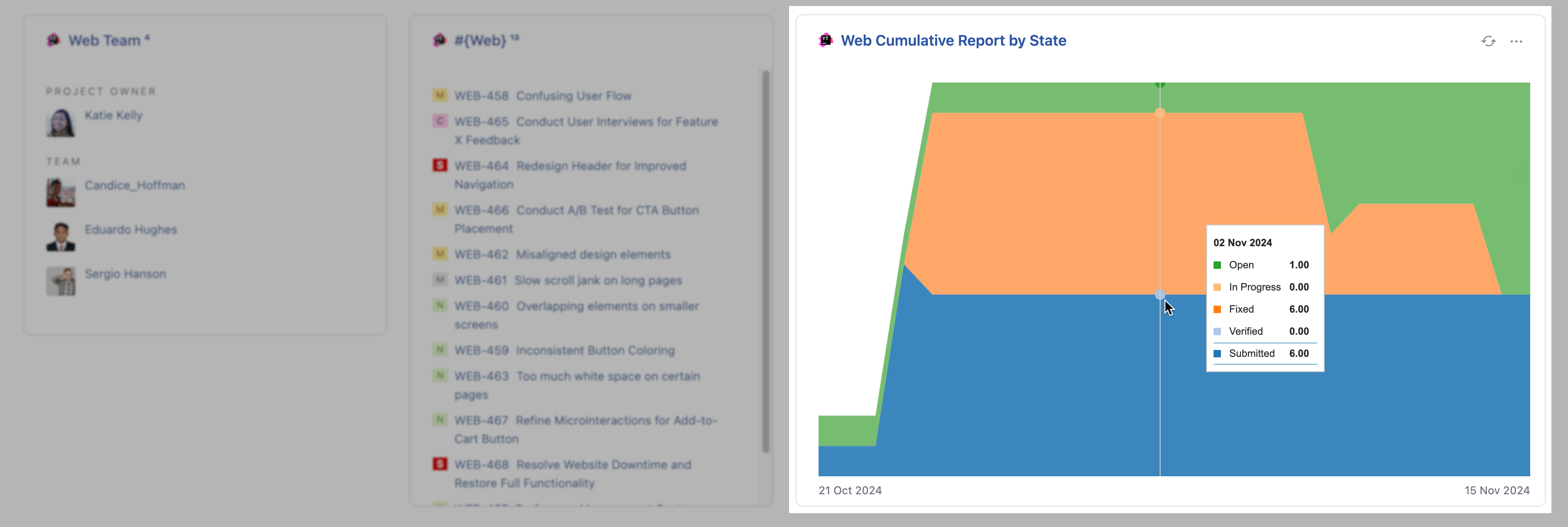 Report widget example Report widget example