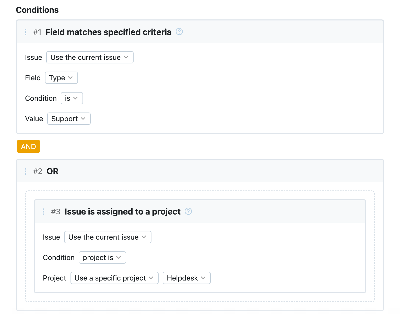 SLA policy conditions SLA policy conditions