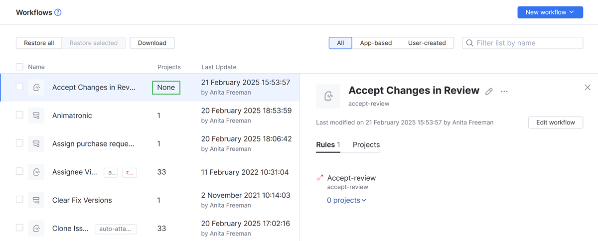 Activate workflow rule no usages. Activate workflow rule no usages.