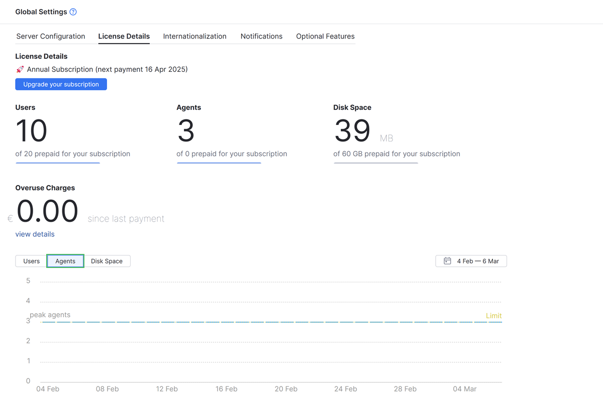 The License Details section in the Global Settings. The License Details section in the Global Settings.