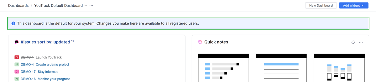 YouTrack's default dashboard. YouTrack's default dashboard.