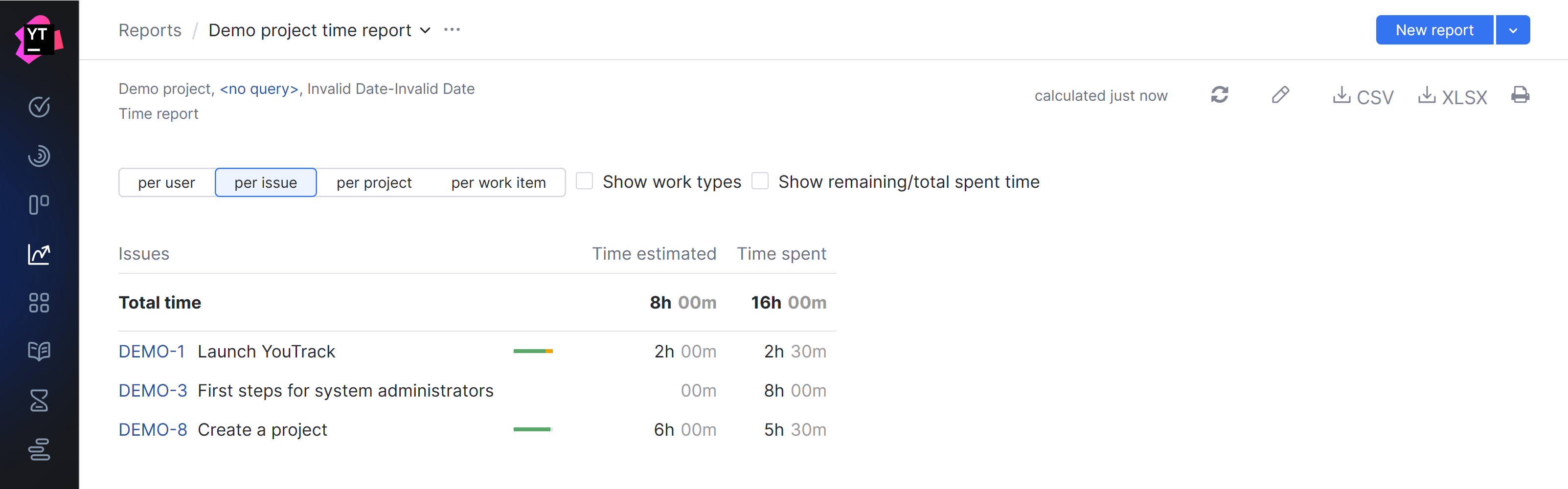 Time report for a demo project. Time report for a demo project.