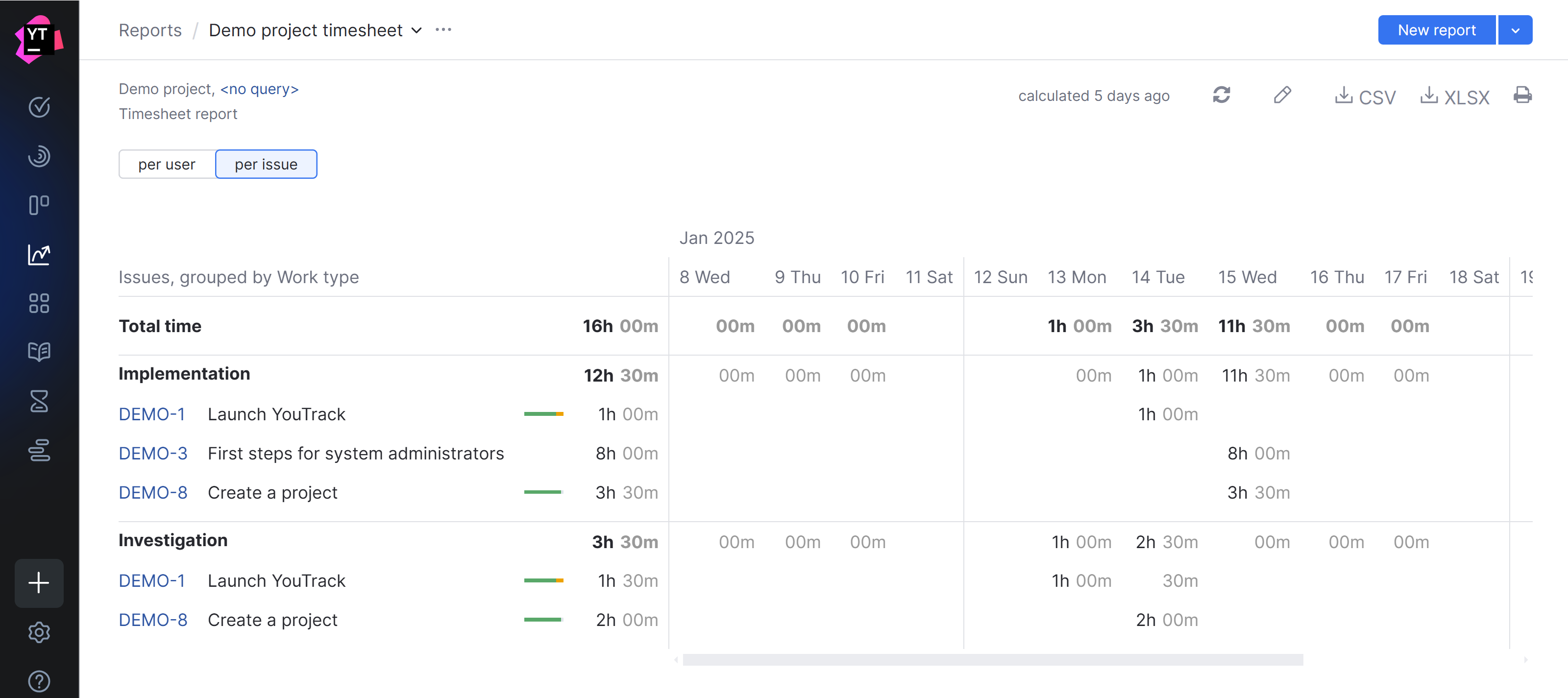 Timesheet report for a demo project. Timesheet report for a demo project.