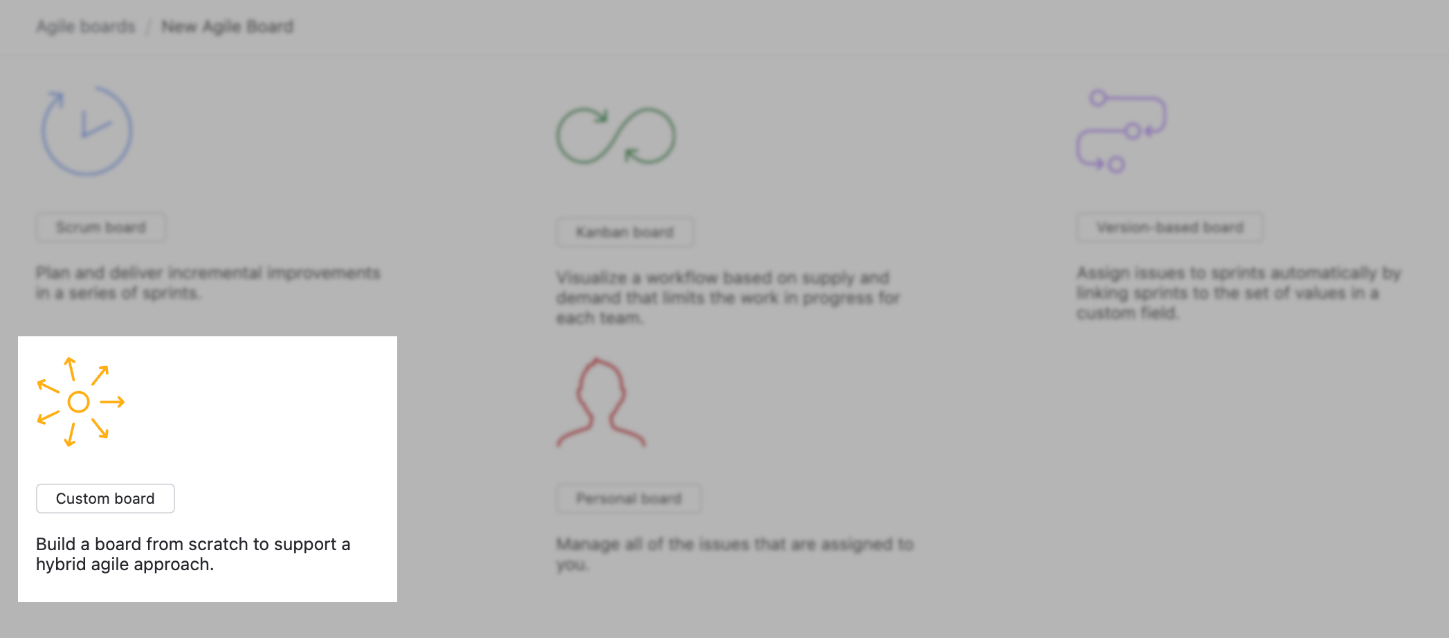 Executive create board Executive create board