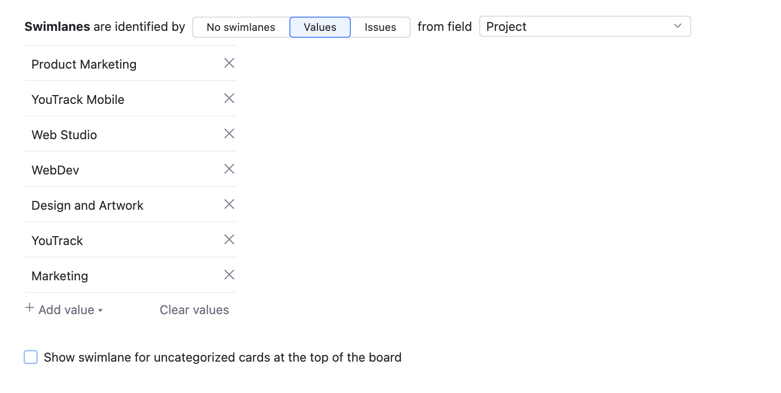 Executive define swimlanes Executive define swimlanes