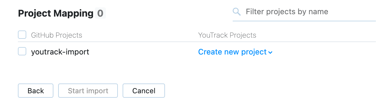 Project Mapping Project Mapping