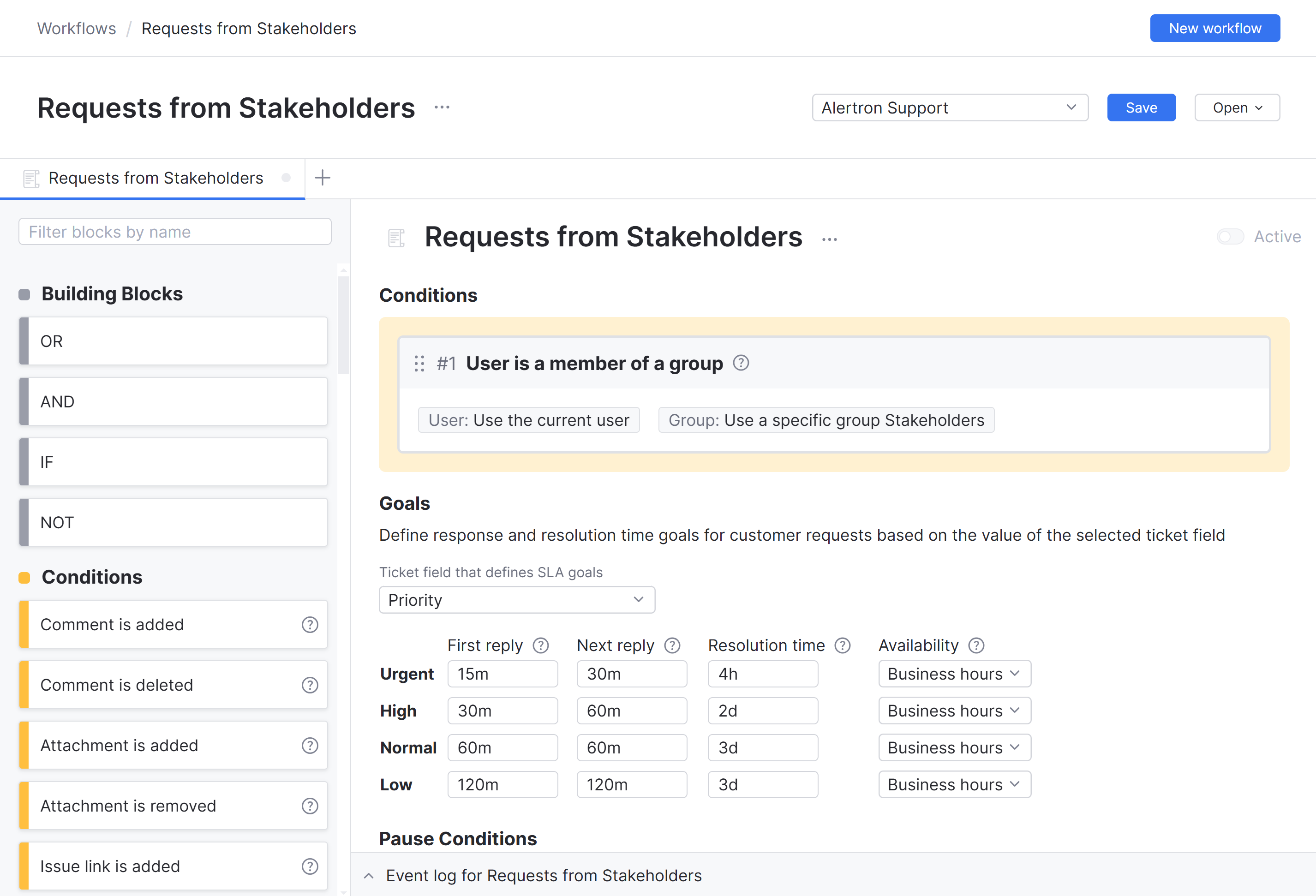 An SLA policy for handling requests from stakeholders. An SLA policy for handling requests from stakeholders.