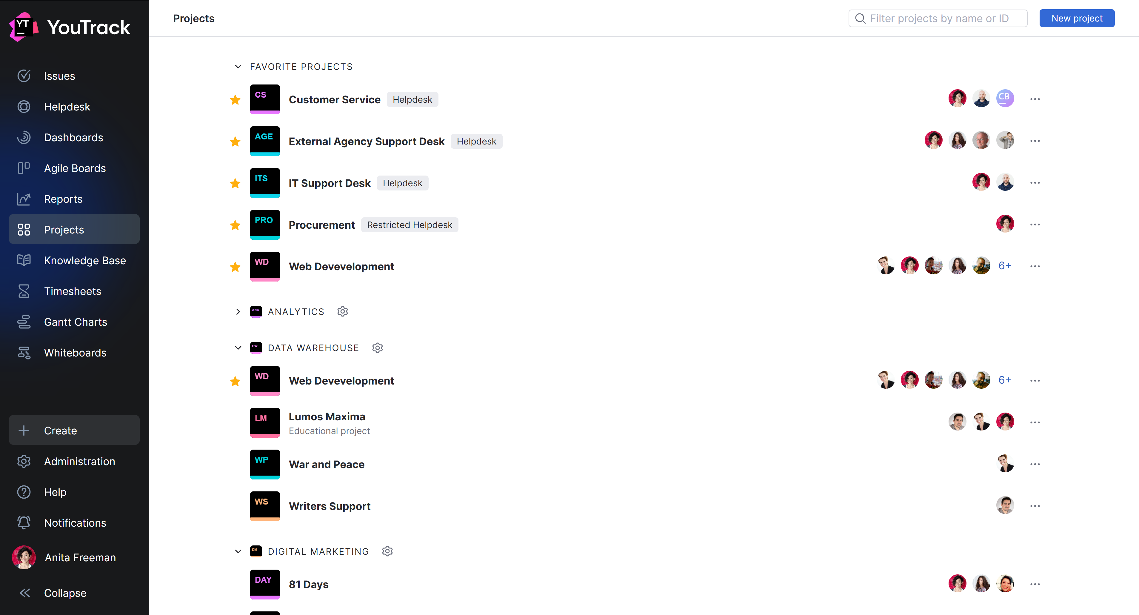 Project list Project list