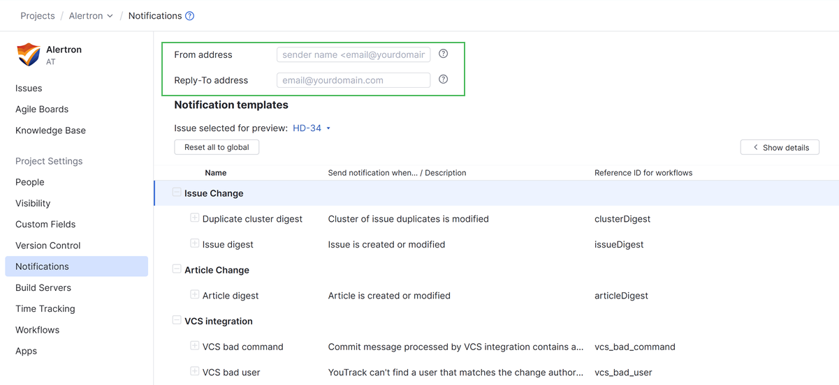 Project-specific addresses Project-specific addresses