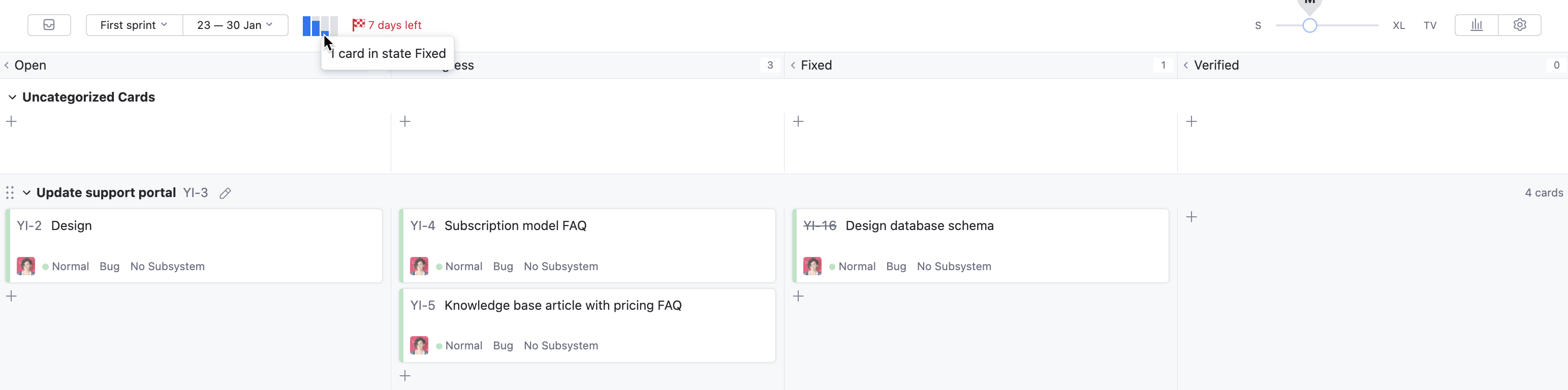 Scrum tutorial progress indicators Scrum tutorial progress indicators