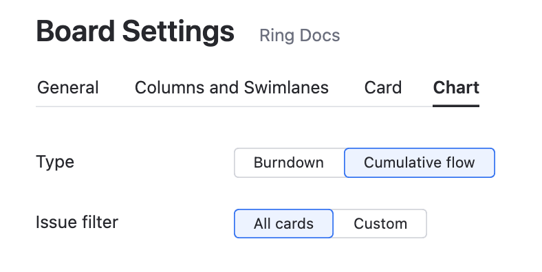Scrumban chart settings Scrumban chart settings