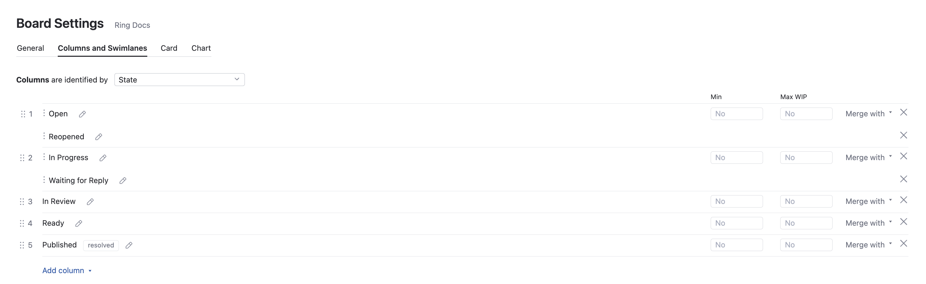 Scrumban define columns Scrumban define columns