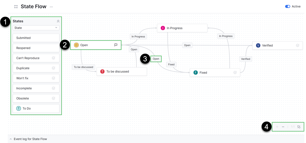 State-machine rule interface State-machine rule interface