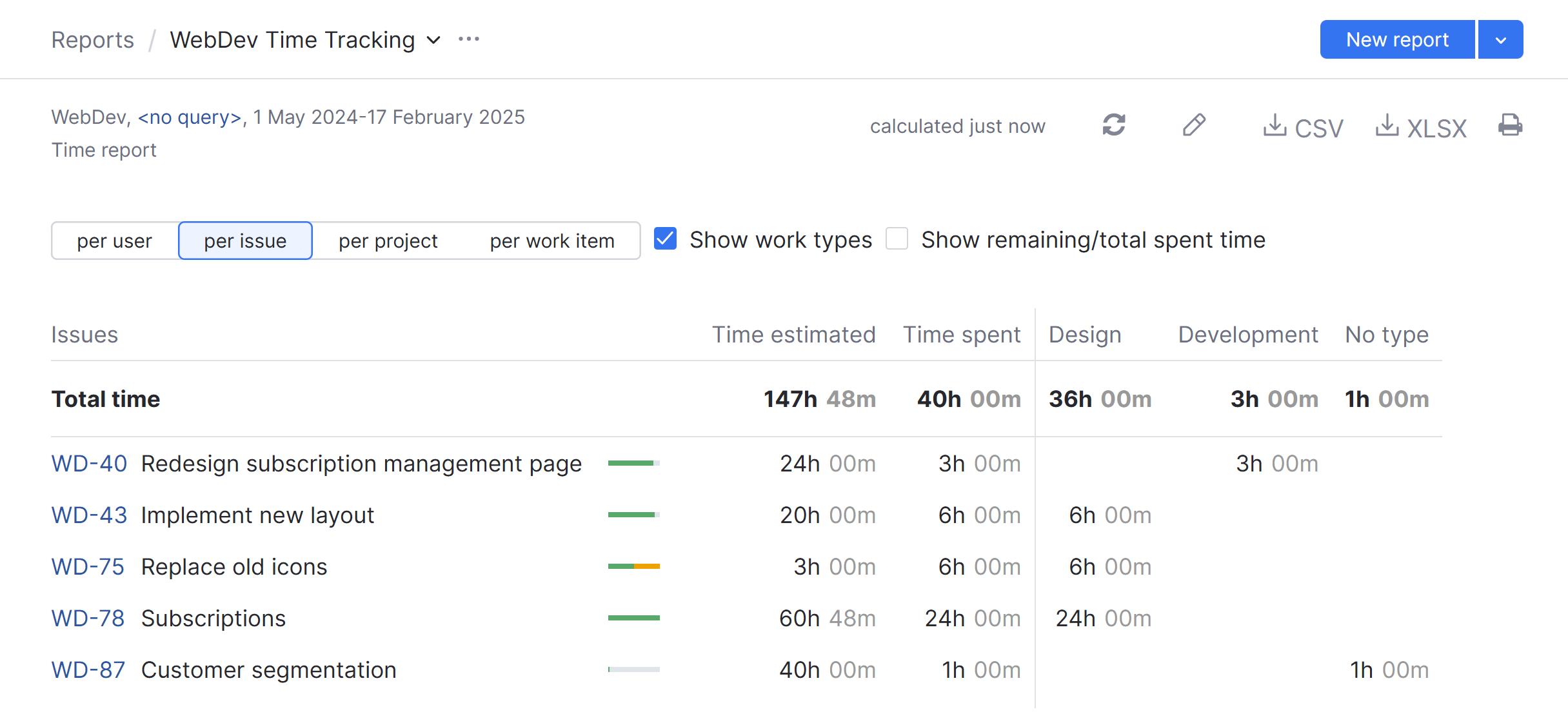 Time report with work type. Time report with work type.